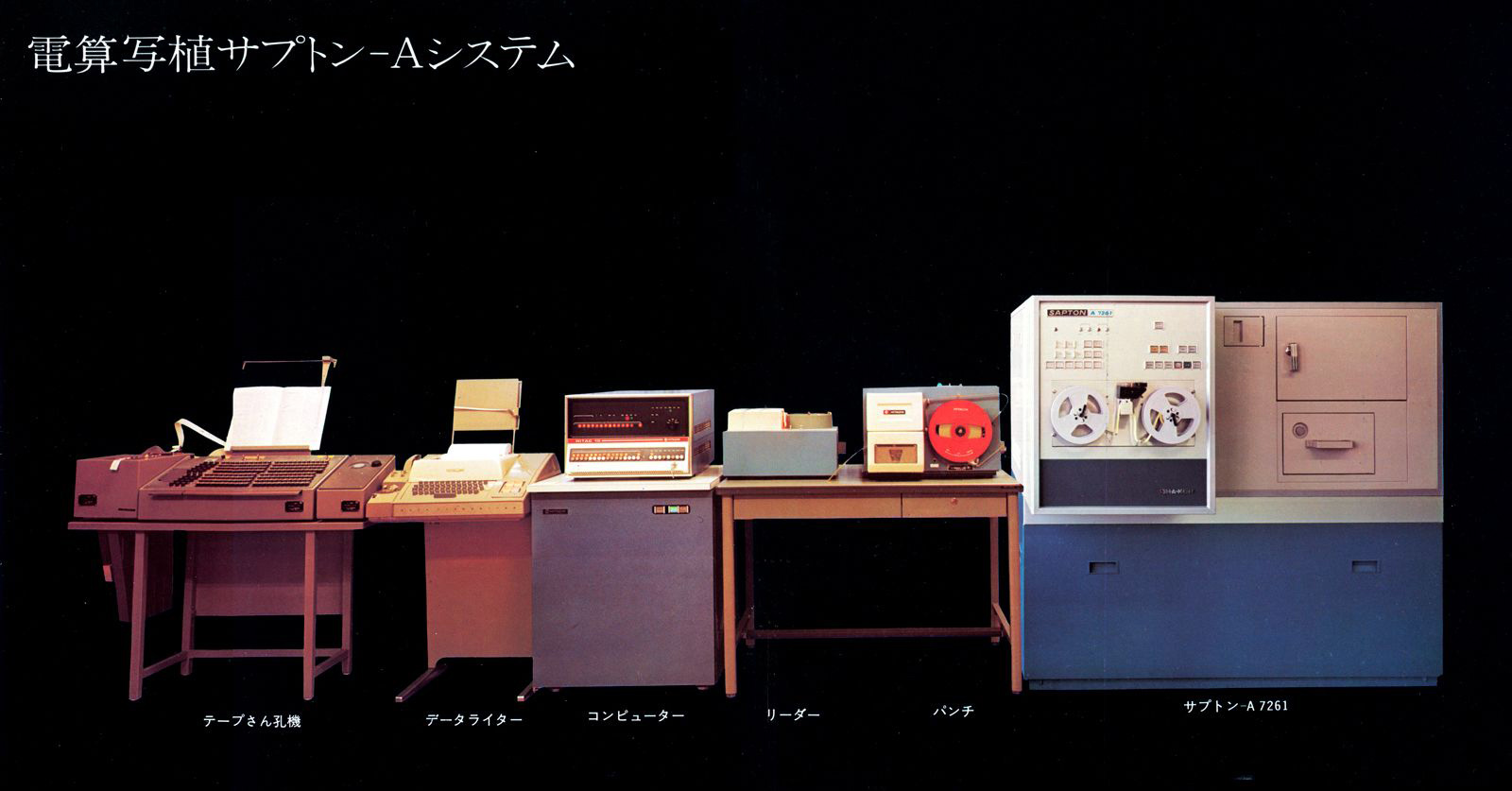 写真植字|写研アーカイブ