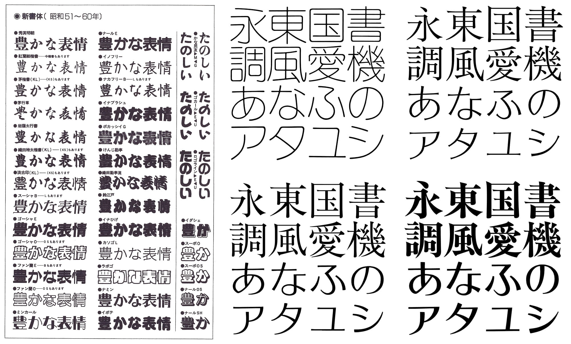 見本左上：ナール NAR／右上：タイポス 35 TY35A／左下：タイポス37 TY37A／右下：タイポス 411 TY411A