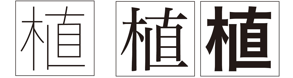 左は字体（骨格）、右は字体にある形式をくわえたもの＝書体